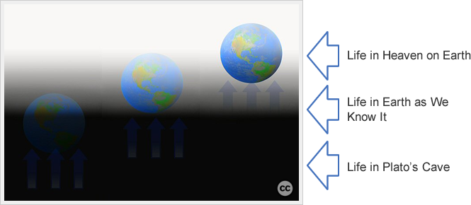 Visualizing Plato's Cave